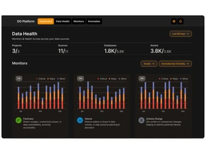 rakuten sixthsense observability datahealth
