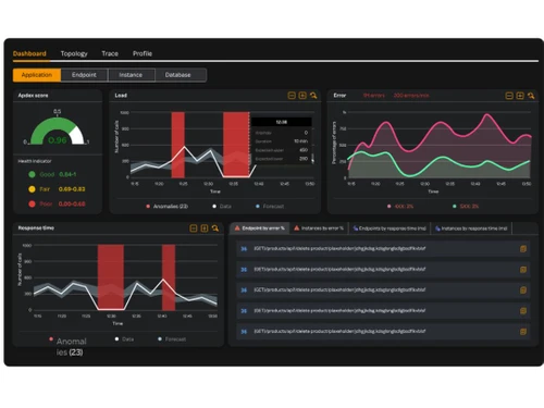 rakuten sixthsense observability metrics