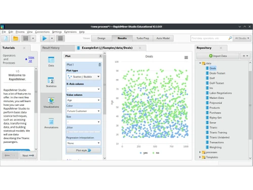 rapidminer dashboard