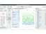 rapidminer dashboard