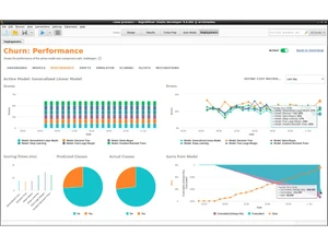 rapidminer performance