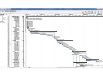 Rationalplan project