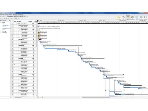 Rationalplan project