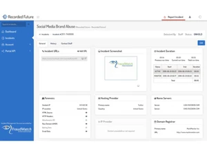recorded future brandabuse