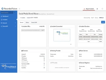 recorded future brandabuse