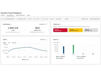 recorded future intelligence