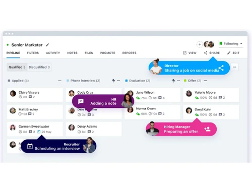 recruitee ats-senior