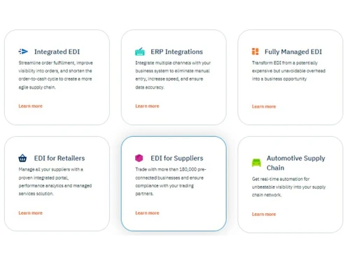true commerce features