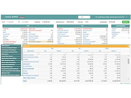 accurate-administrator apmis