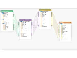 astera reportminer Tutorial