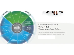 Riskonnect Risk management