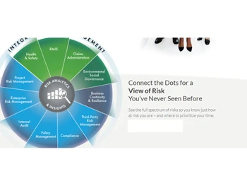 Riskonnect Risk management