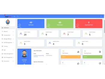 rocketmlm dashboard