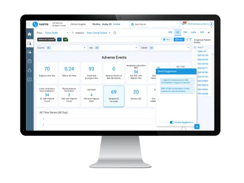 saama Adverse Events