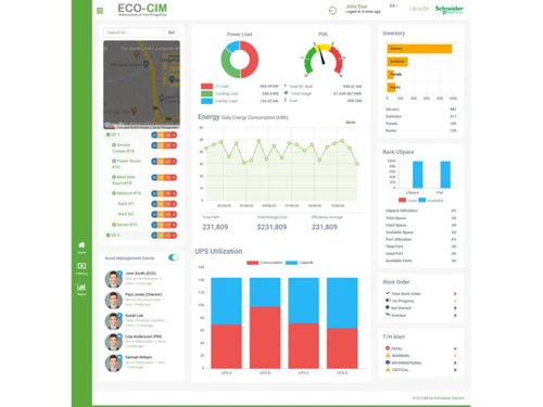 ecostruxure power operation analytics