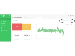 ecostruxure power operation dashbaord
