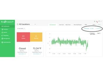 ecostruxure power operation dashbaord