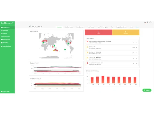 ecostruxure power operation location