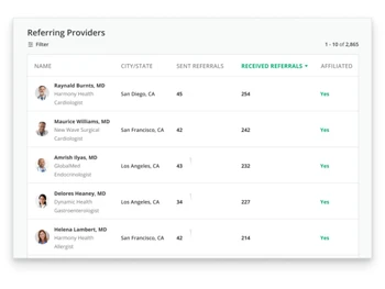 ScienceSoft Affiliate