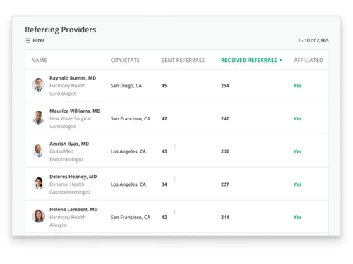ScienceSoft Affiliate