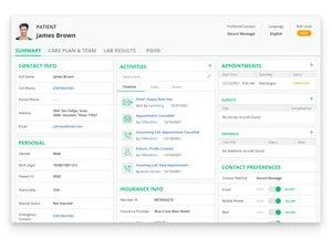 ScienceSoft Patient Summary