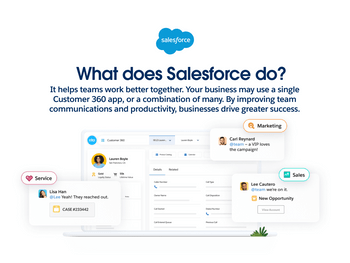 Salesforce CRM Sales