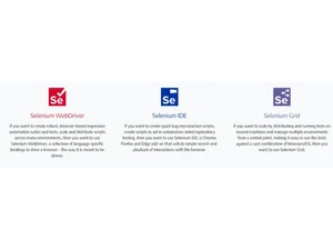 Selenium automates browsers