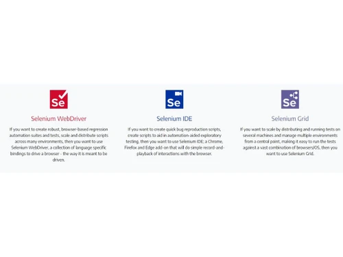 Selenium automates browsers