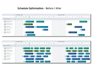 servicemax optimization