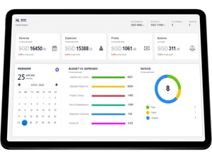 reach-bakery-software-metrics