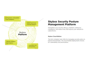 Skybox Security Suite features