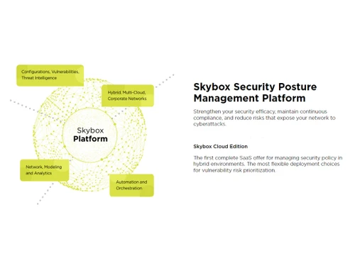 Skybox Security Suite features