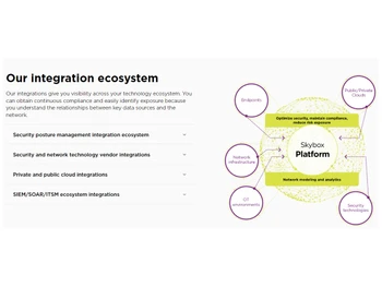 Skybox Security Suite integration