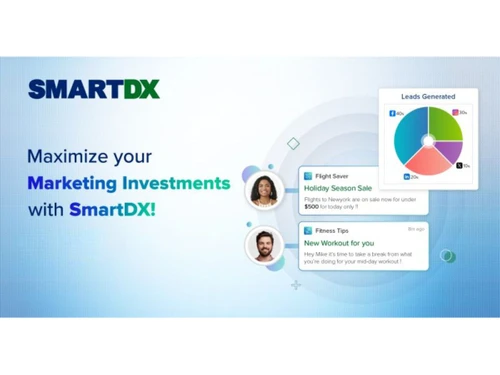 smartdx software-maximize