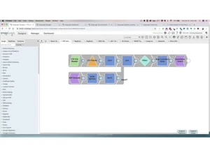 snaplogic Designer