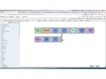 snaplogic Designer