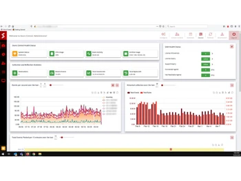 snare central dashboard