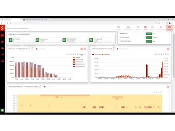 snare central metrics