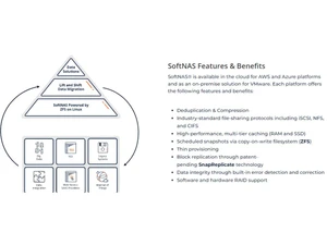 SoftNAS Collaboration