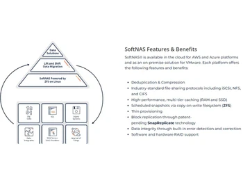 SoftNAS Collaboration