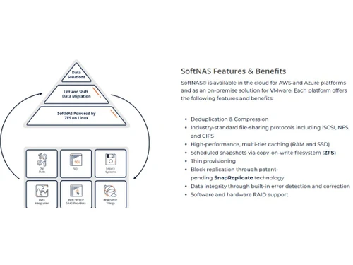 SoftNAS Collaboration