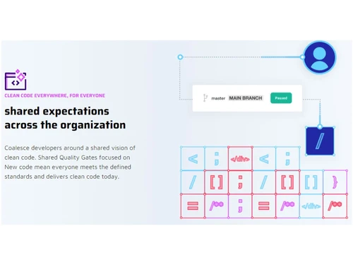sonarqube clean code everywhere for everyone