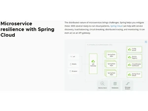 Spring boot microservice resilience with spring cloud