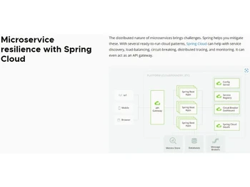 Spring boot microservice resilience with spring cloud