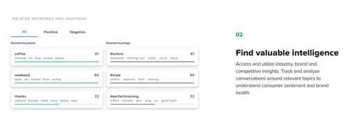 sproutsocial find valuable intelligence