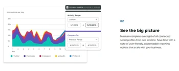 sproutsocial see the big picture