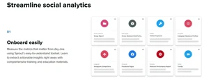 sproutsocial social analytics