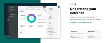 sproutsocial understand your audience