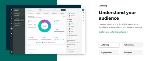 sproutsocial understand your audience