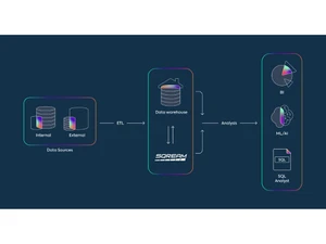 SQreamDB Data Warehouse